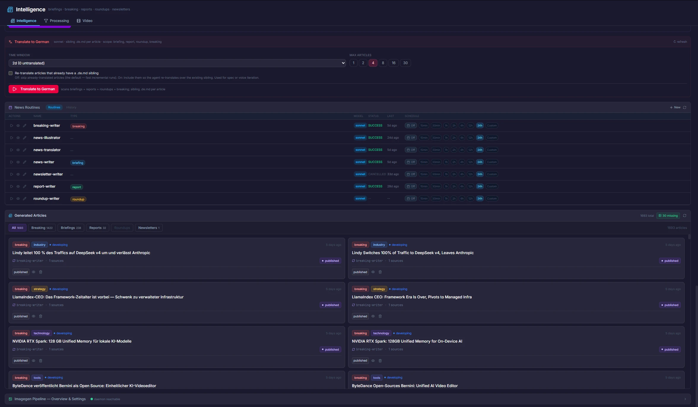 The generated-article library: every produced article tagged and dated